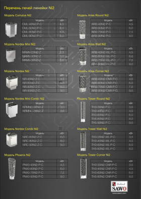 Электрическая печь SAWO ARIES ARI3-90Ni2-P, выносной пульт (встроенный блок мощности, пульт покупается отдельно) Электрическая печь SAWO ARIES ARI3-90Ni2-P, выносной пульт (встроенный блок мощности, пульт покупается отдельно)