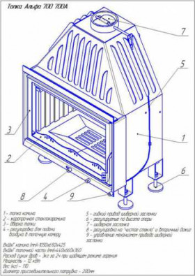 Каминная топка Альфа 700 (200 мм)