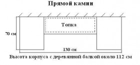 Каминная облицовка Princessa пристенная